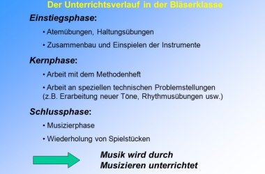verlauf_.jpg